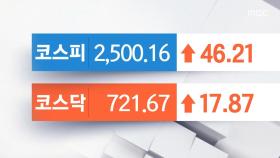 오늘의 증시