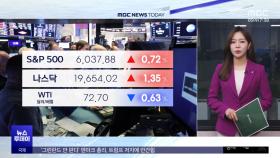 뉴욕증시, 무역전쟁 우려에도 상승 마감