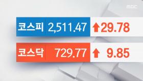 오늘의 증시