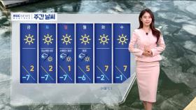 [날씨] 출근길 한파 계속‥건조 확대·강화