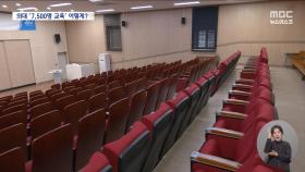 [의정갈등1년] 7천5백 명 교육 어떻게?‥의대생 