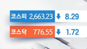오늘의 증시