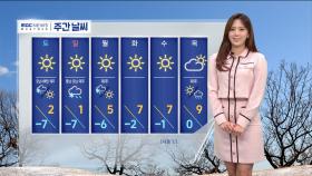 [날씨] 다음 주 추위 풀려‥메마른 대기, 불조심!
