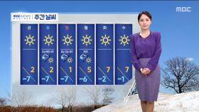 [날씨] 당분간 추위 계속‥대기 건조 극심