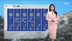 [날씨] 낮에도 체감 영하권, 휴일까지 추위 계속‥건조 확대·강화