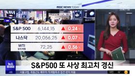 뉴욕증시, 무난한 FOMC 의사록‥고점 부담 속 강보합 마감