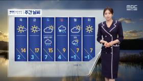 [날씨] 내일 포근하지만 황사 가능성‥중서부 한때 비