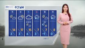 [날씨] 중부 비 살짝‥곳곳 탁한 공기