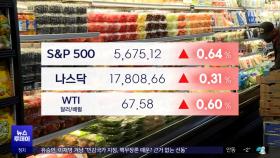 뉴욕증시 이틀째 반등‥관세전쟁 소강상태 주목