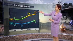 [날씨] 밤사이 눈구름 물러가‥출근길, 꽃샘추위 계속