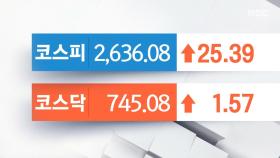 오늘의 증시