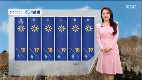 [날씨] 눈 쌓인 홍매화‥내일 추위 차츰 풀려
