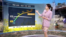 [날씨] 계절 급변, 춘분 기온 껑충‥서쪽 초미세먼지 나쁨