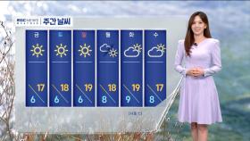 [날씨] 기온 차츰 올라‥내일 낮부터 스모그 유입