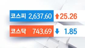 오늘의 증시