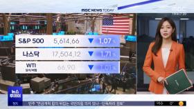 뉴욕증시, 금리결정 앞두고 다시 하락