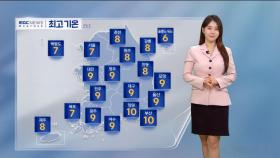 [날씨] 눈구름 뒤 영하권 추위‥내일 낮부터 기온 쑥↑