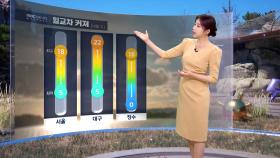 [날씨] 다시 따뜻한 봄‥동해안 강한 바람