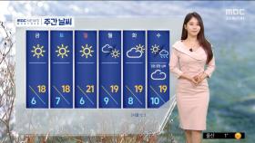 [날씨] 춘분, 기온 쑥 올라‥미세먼지 유입
