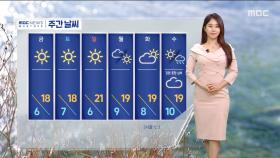 [날씨] 춘분, 따스한 봄바람‥차츰 미세먼지 유입