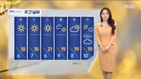 [날씨] 춘분, 기온 껑충‥차츰 스모그 유입