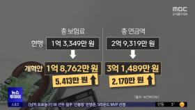 '얼마 더 내고 더 받나' 봤더니‥