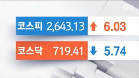 오늘의 증시