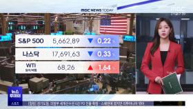 뉴욕증시, 비둘기였지만 찜찜한 FOMC 여파‥동반 하락 마감