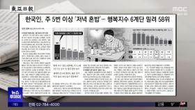 [오늘 아침 신문] 한국인, 주 5번 이상 '저녁 혼밥'‥행복지수 6계단 밀려 58위