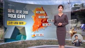 [날씨] 동쪽 곳곳 3월 역대 더위‥산불위기경보 격상