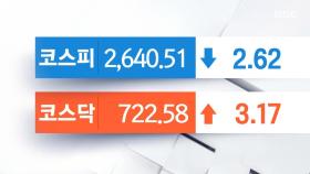 오늘의 증시