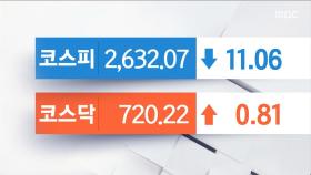 오늘의 증시
