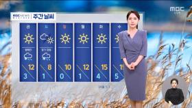 [날씨] 곳곳 이슬비‥경북 초미세먼지경보