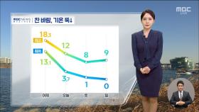 [날씨] 강원 산지 대설주의보‥찬 바람, 기온 뚝↓