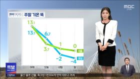 내일 중북부 비‥주말 기온 뚝
