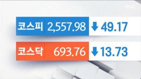 오늘의 증시