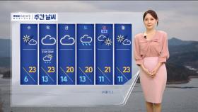 [날씨] 기온올라, 내일 더 따뜻‥봄바람 강해