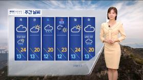 [날씨] 완연한 봄, 남부는 초여름‥주말 전국 비