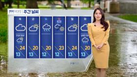 [날씨] 기온 껑충, 남부는 초여름‥내일 기온 더 올라