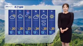 [날씨] 기온 껑충, 내일 초여름?‥강한 바람 주의