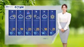 [날씨] 낮 기온 더 올라‥해가 지면 쌀쌀, 일교차 대비