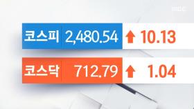 오늘의 증시