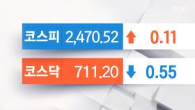 오늘의 증시