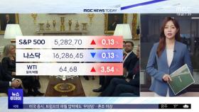 뉴욕증시, 파월 압박하는 트럼프에도 '무덤덤'