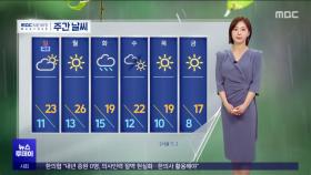 주말 봄비‥수도권 시작으로 전국 확대