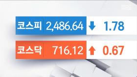오늘의 증시