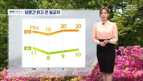 [날씨] 강한 봄바람‥당분간 맑고 큰 일교차