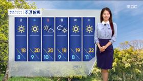 [날씨] 큰 일교차‥봄바람 차츰 강해져
