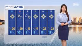 [날씨] 따스한 봄햇살‥강한 봄바람