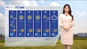 [날씨] 다소 차가운 바람‥주말, 나들이 무난